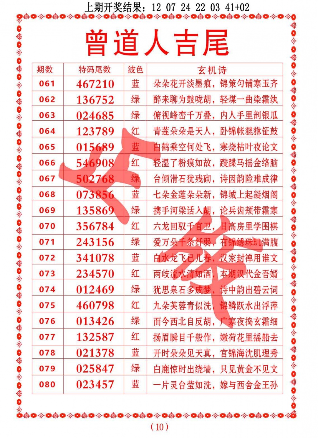 077期曾道人吉尾[图]