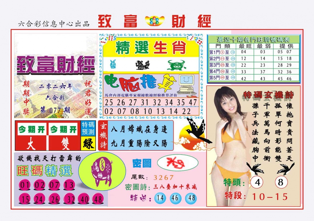 077期致富财经[图]