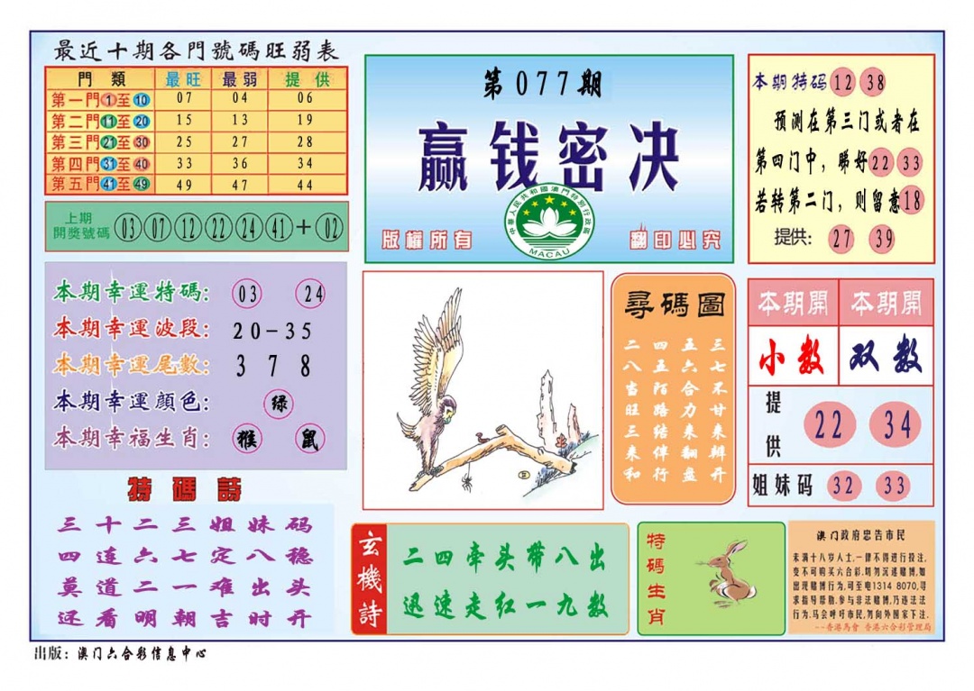 077期赢钱秘诀[图]